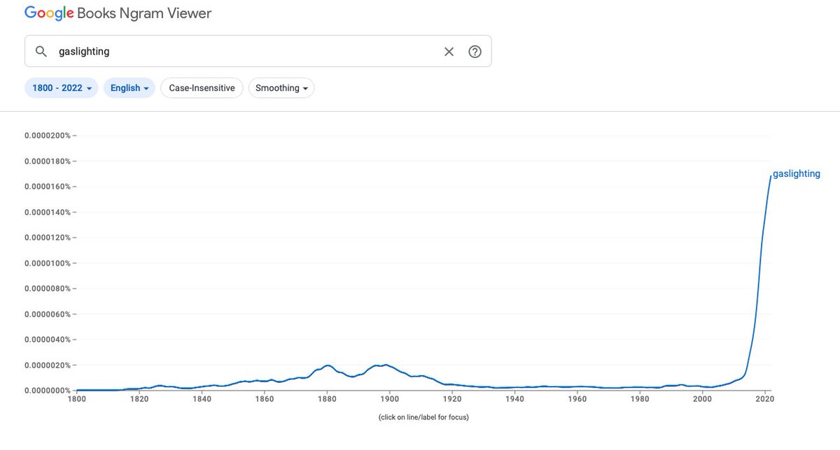 Ed Conway tweet media