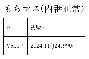 こま@初回プロカ必読 tweet media