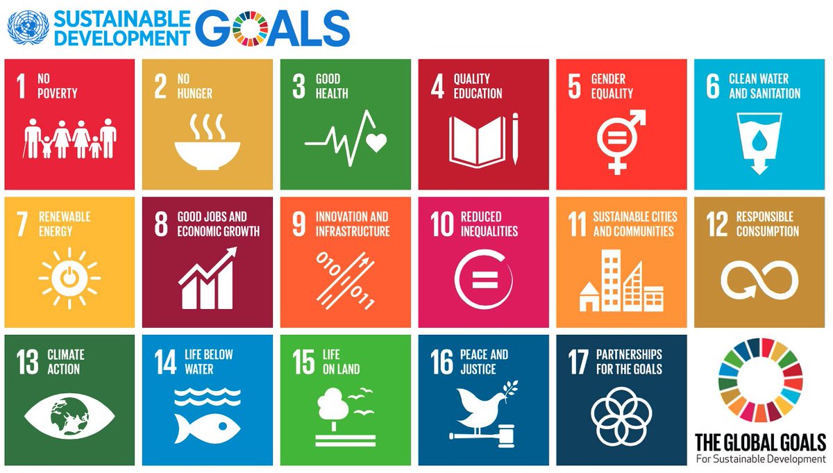 Michael J. Dorr (@michaeljdorr) on Twitter photo In 2015, the <a href="/UN/">United Nations</a> launched 17 SDGs—a blueprint for global health, equality & climate action
The 2025 QS Sustainability Rankings are in and
<a href="/UWaterloo/">University of Waterloo</a> ranks #60 globally (top 3% in the world)!
Proud to see Waterloo driving change! 🌏
Learn more: shorturl.at/2zX4W In 2015, the <a href="/UN/">United Nations</a> launched 17 SDGs—a blueprint for global health, equality & climate action
The 2025 QS Sustainability Rankings are in and
<a href="/UWaterloo/">University of Waterloo</a> ranks #60 globally (top 3% in the world)!
Proud to see Waterloo driving change! 🌏
Learn more: shorturl.at/2zX4W