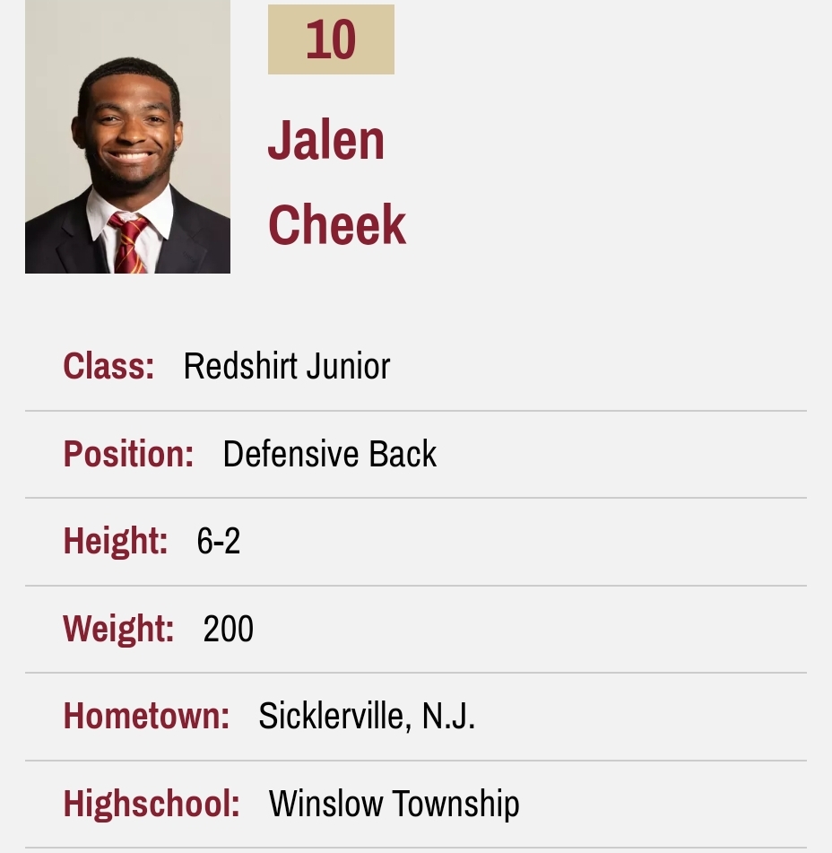 farrellportal's tweet image. Boston College DB Jalen Cheek entered the transfer portal; he played in 23 games with the Eagles @jaycheekss