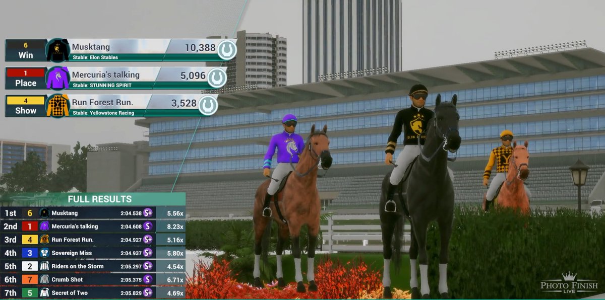 ElonStables's tweet photo. Musktang keeps going strong 5-5-5 🏇💨 https://t.co/5XOAVJNgTY
