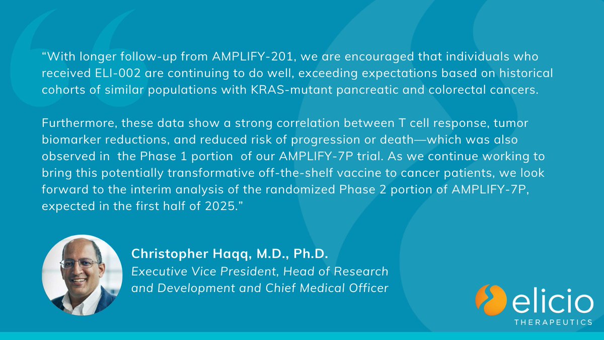 Earlier today we shared updated Phase 1 data from our AMPLIFY-201 clinical trial at the ESMO Immuno-Oncology Congress 2024. 

Read more in the full release: elicio.com/press_releases…