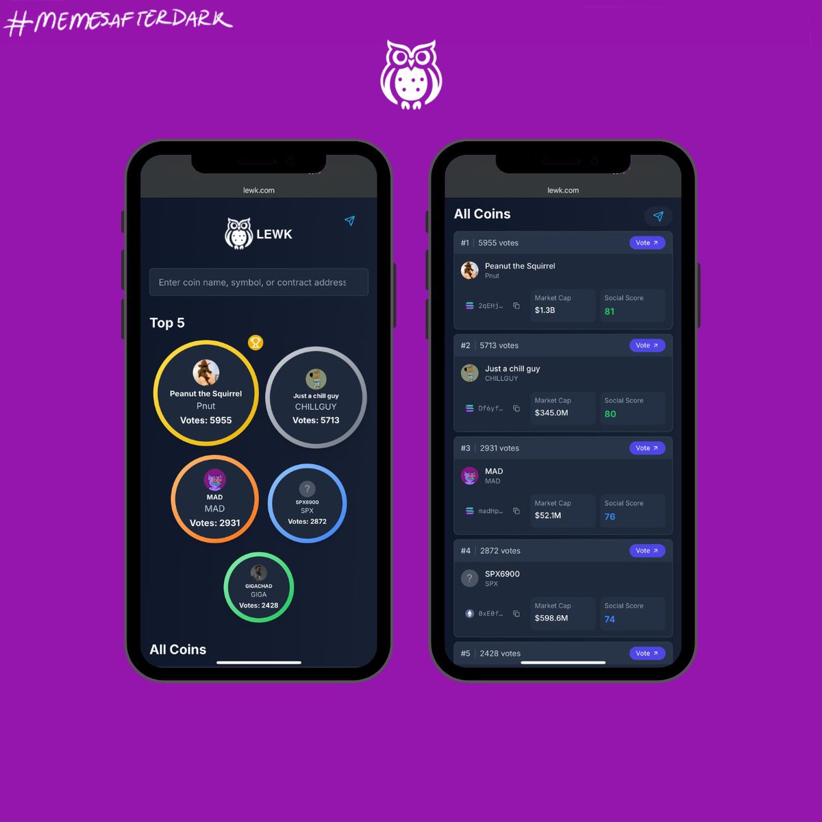 Mad in the top 3 😈 ...

MAD Degens, you’ve done it once more—proving that the $MAD community isn’t just active, it’s UNSTOPPABLE. With unmatched engagement, passion, and dedication, you’ve shown the entire crypto space why we’re the most loyal and engaged community out there.