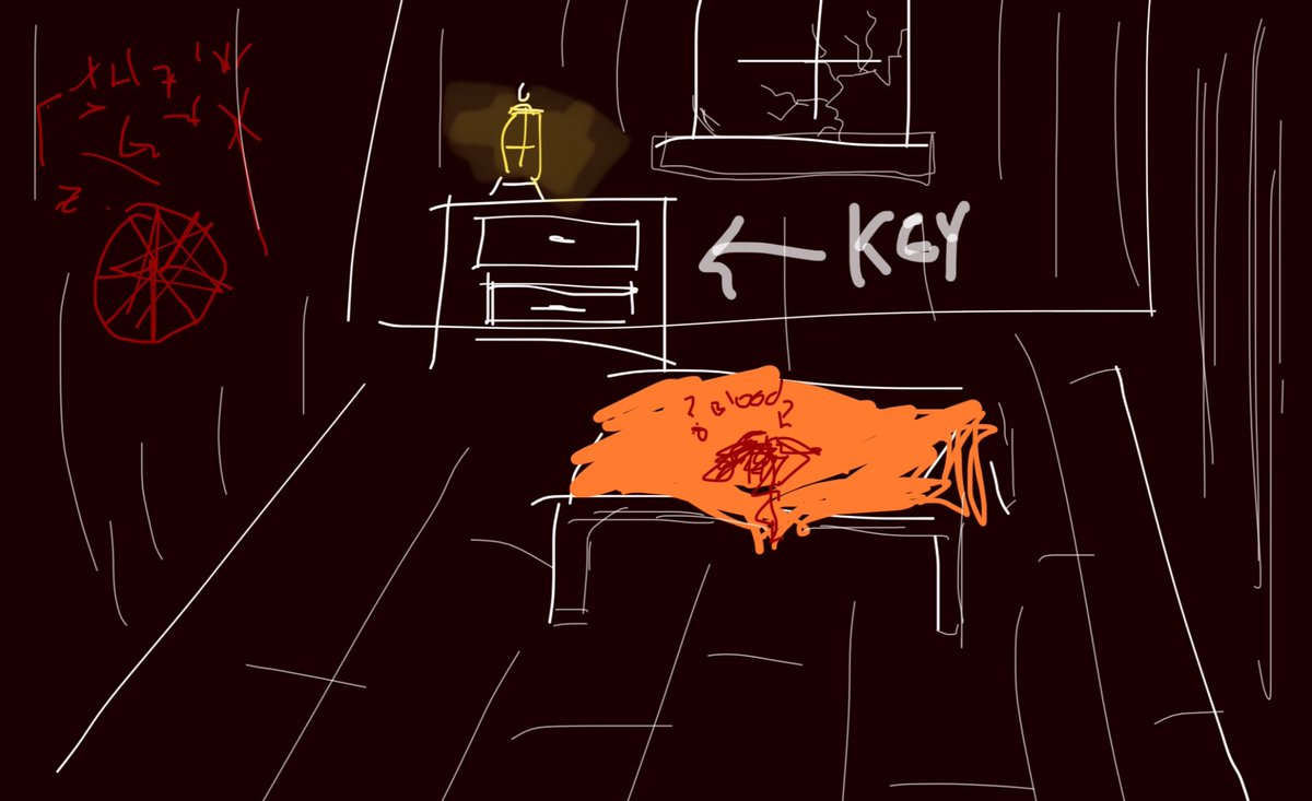 Cyrus_115's tweet photo. I’ve got like 3 half assed drawing for the opening, I drew this on my phone painting with the edit in photos. I suck so this is as good as concept or is probably gonna get for the tutorial until I actually make something other than a script and some drawings. #deadband https://t.co/6xDrGXiXHn