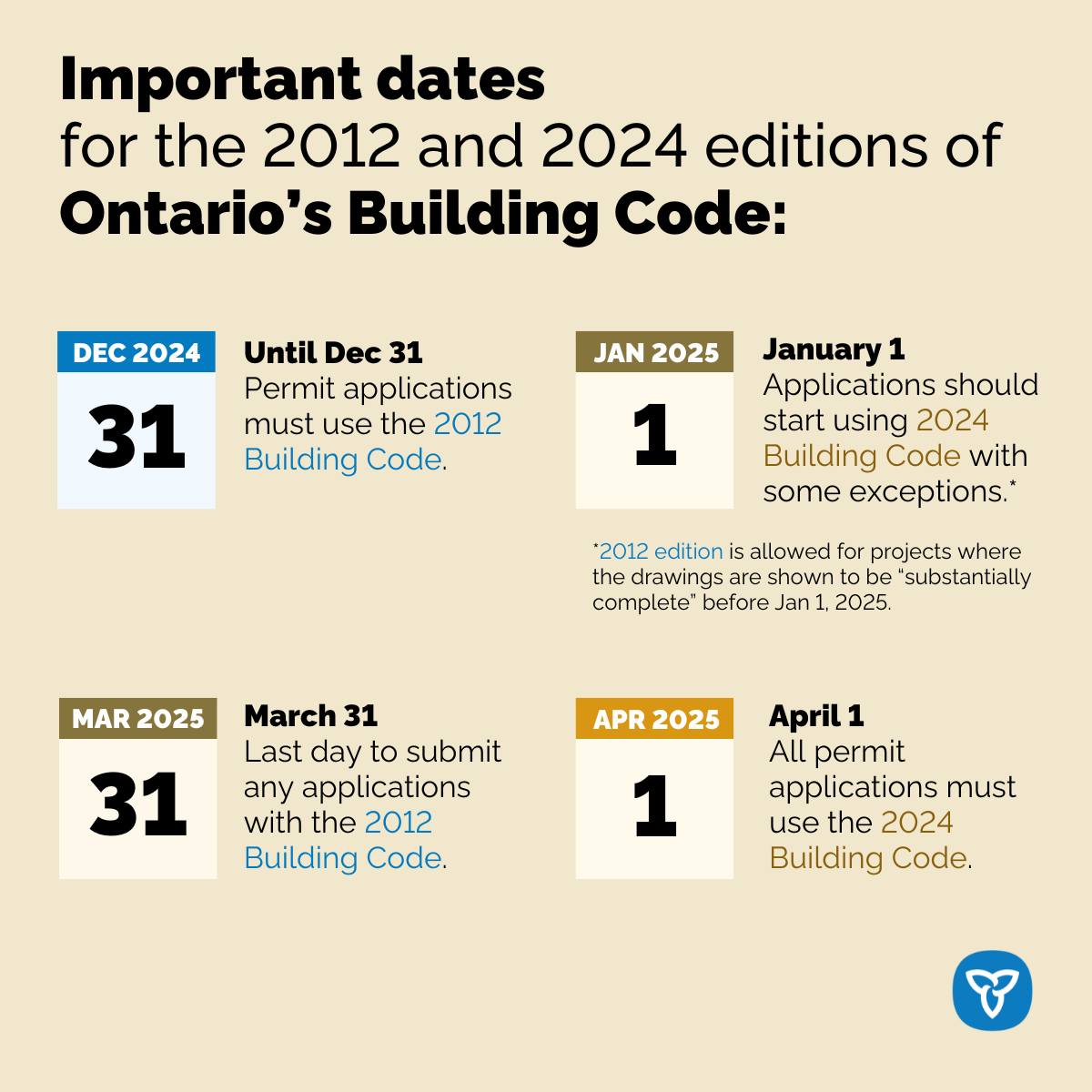 𝐓𝐡𝐞 𝟐𝟎𝟐𝟒 𝐁𝐮𝐢𝐥𝐝𝐢𝐧𝐠 𝐂𝐨𝐝𝐞 𝐜𝐨𝐦𝐞𝐬 𝐢𝐧𝐭𝐨 𝐞𝐟𝐟𝐞𝐜𝐭 𝐨𝐧 𝐉𝐚𝐧𝐮𝐚𝐫𝐲 𝟏, 𝟐𝟎𝟐𝟓.

For more information and to understand the timeline, visit: ontario.ca/page/2024-onta….