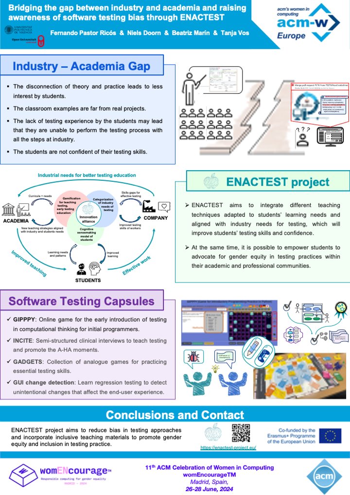 💥 Bridging the gap between industry and academia and raising awareness of software testing bias through ENACTEST 🚀

More details about this research can be found in the following link:

womencourage.acm.org/2024/wp-conten…