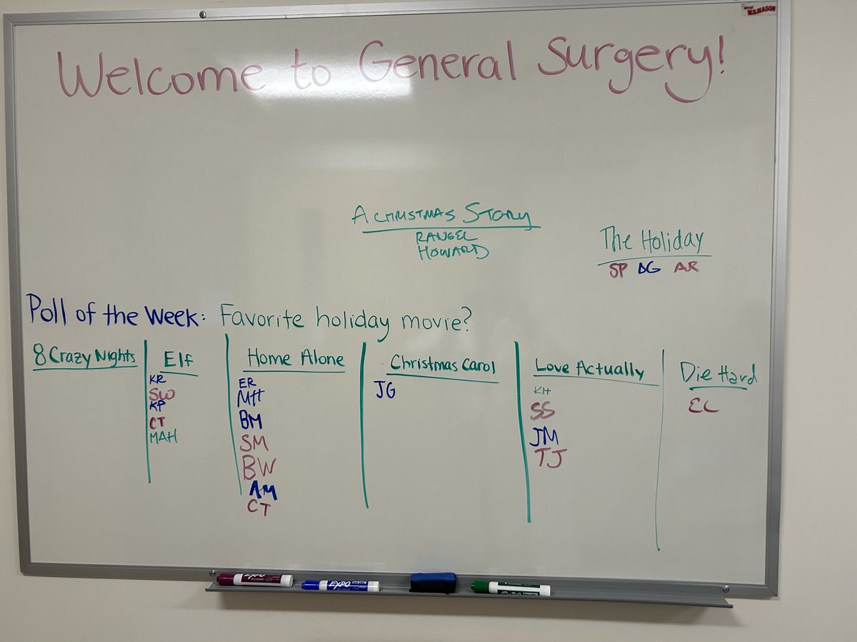Eliza J. Lee, MD (@elizajanelee) on Twitter photo Early polling results from <a href="/BCHPedSurg/">BCH Department of Surgery</a> clinic showing a clear favorite holiday movie. I still assert #DieHardIsAChristmasMovie <a href="/CPark_MD/">Caroline Park MD, MPH</a> will agree Early polling results from <a href="/BCHPedSurg/">BCH Department of Surgery</a> clinic showing a clear favorite holiday movie. I still assert #DieHardIsAChristmasMovie <a href="/CPark_MD/">Caroline Park MD, MPH</a> will agree