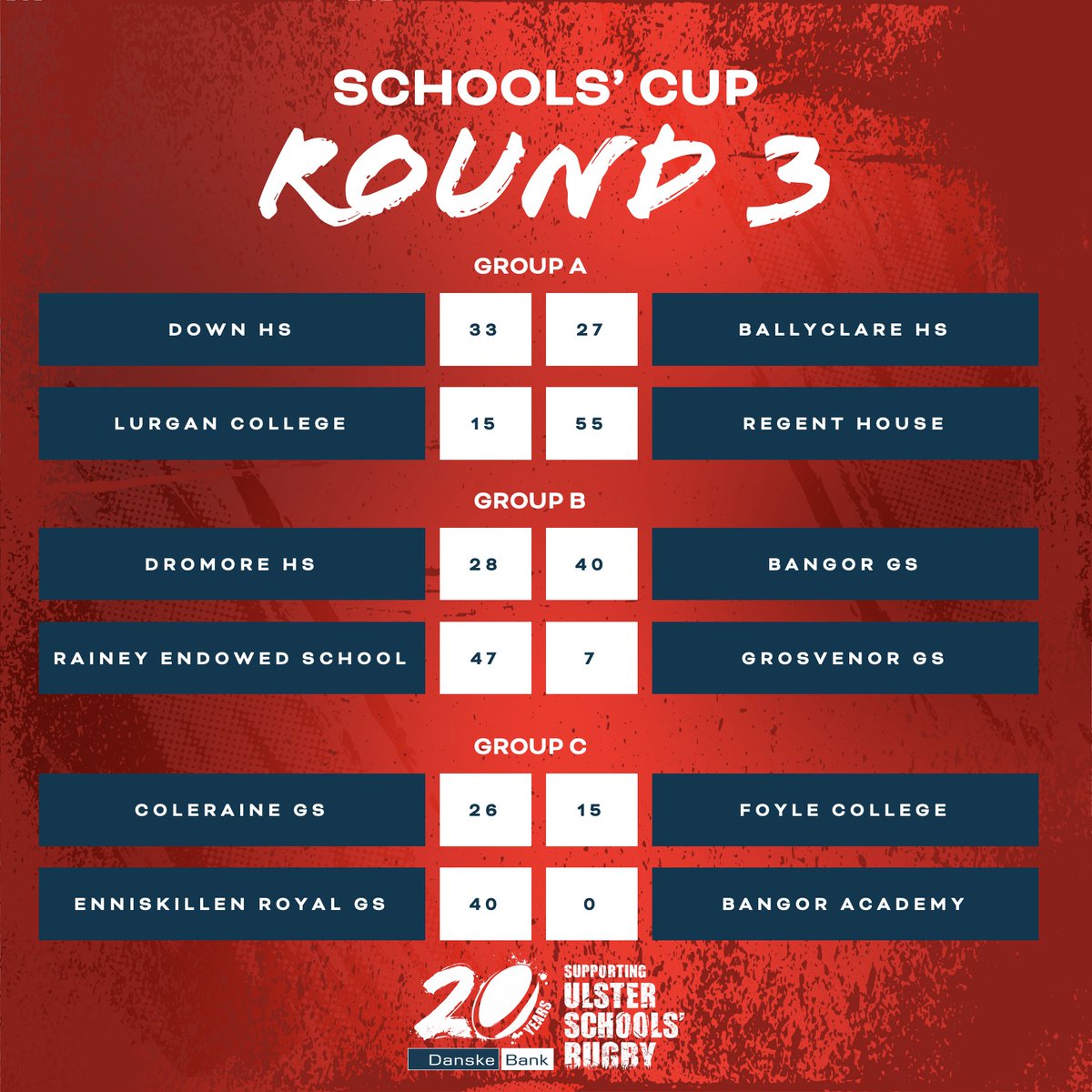 Schools' Cup Rugby tweet media