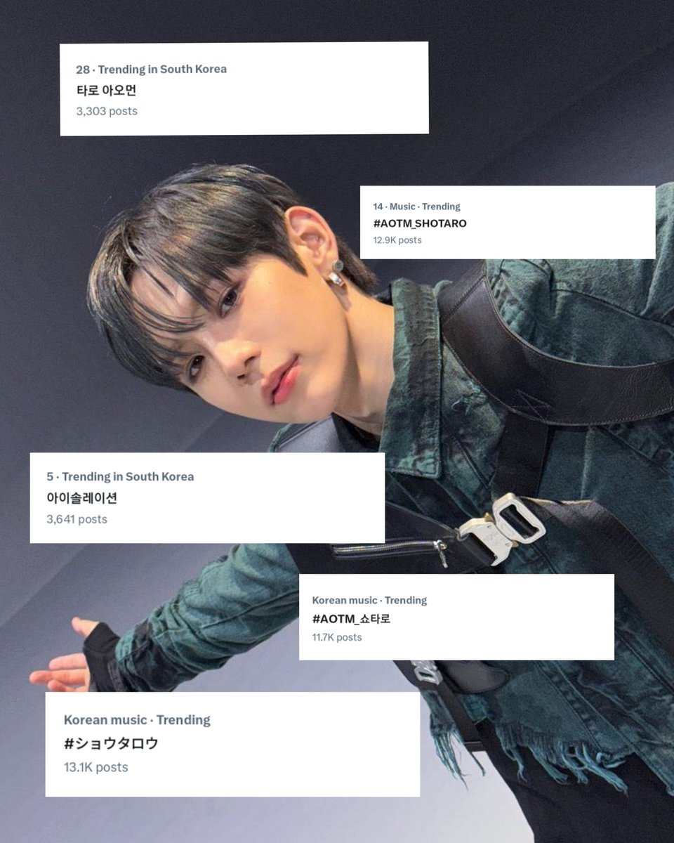 241212 📈 TRENDING

#AOTM_쇼타로
#ショウタロウ 
타로 아오먼 (Taro's AOTM)
#AOTM_SHOTARO
아이솔레이션 (Isolation)

CLIQUE VIBES WITH SHOTARO
#AOTM_쇼타로 #AOTM_SHOTARO
#SHOTARO #쇼타로 #ショウタロウ
#RIIZE #라이즈 <a href="/RIIZE_official/">RIIZE</a> <a href="/M2MPD/">MPD(엠피디)</a>