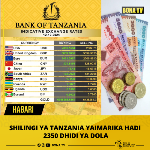 Bona_tv1's tweet photo. JINSI MIKAKATI YA RAIS SAMIA ILIVYOIMARISHA SHILINGI YA TANZANIA DHIDI YA DOLA MPAKA 2350

Mauzo ya Bidhaa Nje ya Nchi
Ongezeko la mauzo ya mazao ya kilimo kama korosho na avocado, pamoja na dhahabu, limechangia kuongezeka kwa mapato ya fedha za kigeni. Benki Kuu ya Tanzania ( https://t.co/Eo7QBiZWGS