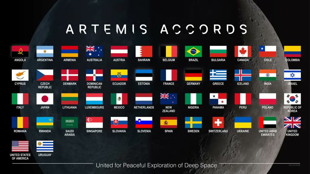 StateDept's tweet photo. This week we welcomed Austria as the 50th signatory to the Artemis Accords during an event at @NASA headquarters. This milestone strengthens the international commitment to peaceful space exploration and use. #ArtemisAccords #SpaceDiplomacy https://t.co/iHuYvchux8