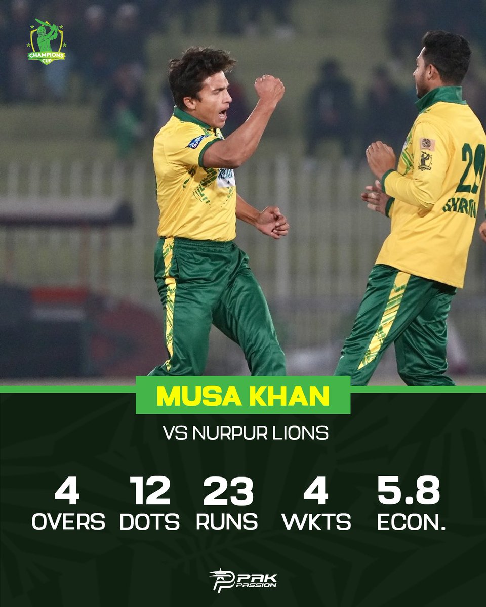 Musa Khan delivered a fiery spell against the Dolphins!

He took 4 wickets and conceded less than run-a-ball, finishing with career-best figures of 4/23.

#ChampionsT20Cup | #PakistanCricket | #Cricket