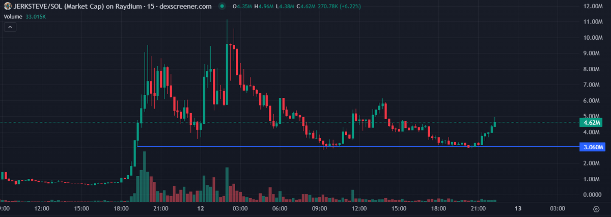 Gamgenie tweet media