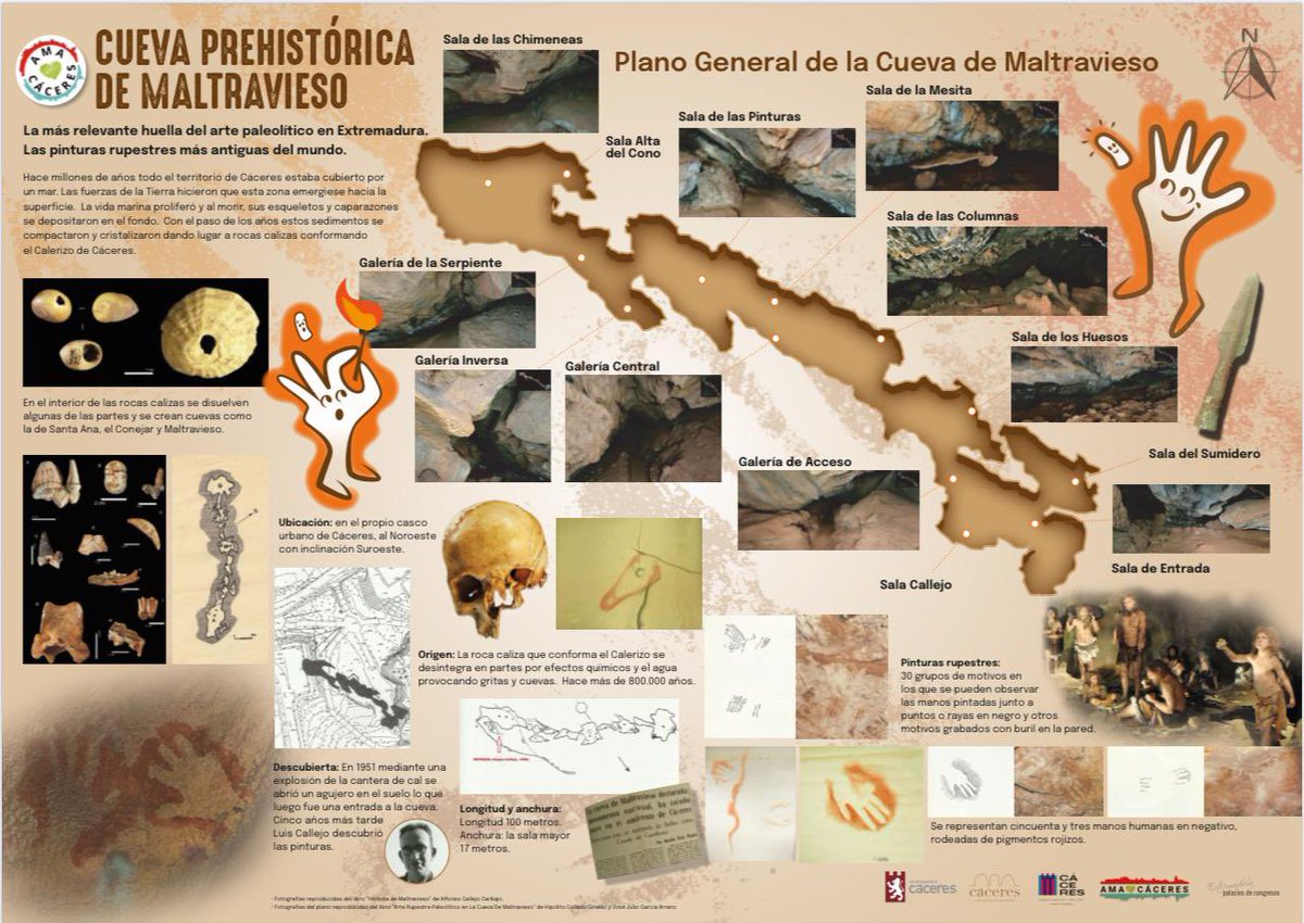 💚 AmACáceres crea materiales educativos sobre la Cueva de Maltravieso para colegios: planos, herramientas, arte rupestre y más. Un recurso clave para conocer el patrimonio de Cáceres.

#AmACaceres #CuevaMaltravieso #Cáceres