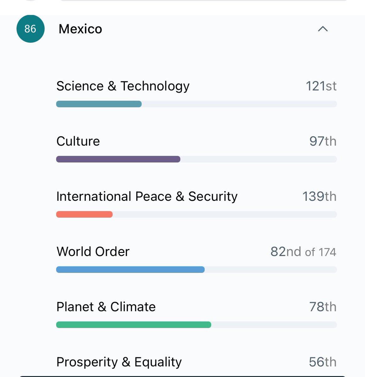 José Manuel Azpiroz tweet media