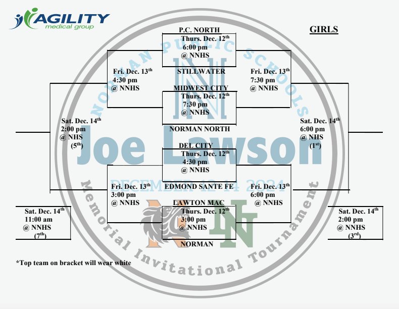 🗣 IT'S GAMEDAY!! JOE LAWSON MEMORIAL BEGINS TODAY!! COME SUPPORT OUR GIRLS!! 🧡🖤🐯q

🗓 TODAY 
📍 NNHS
🆚️ MACARTHUR 
🕕 3P
🖥 KREFSPORTS.TV 

<a href="/CoachFParks/">Frankie Parks</a> <a href="/RileyCBurr/">Riley Burr</a>
<a href="/AGonzales15/">Andrew Gonzales</a> <a href="/BETHANYZFRANKS/">𝙱𝙴𝚃𝙷𝙰𝙽𝚈•𝙵𝚁𝙰𝙽𝙺𝚂</a>