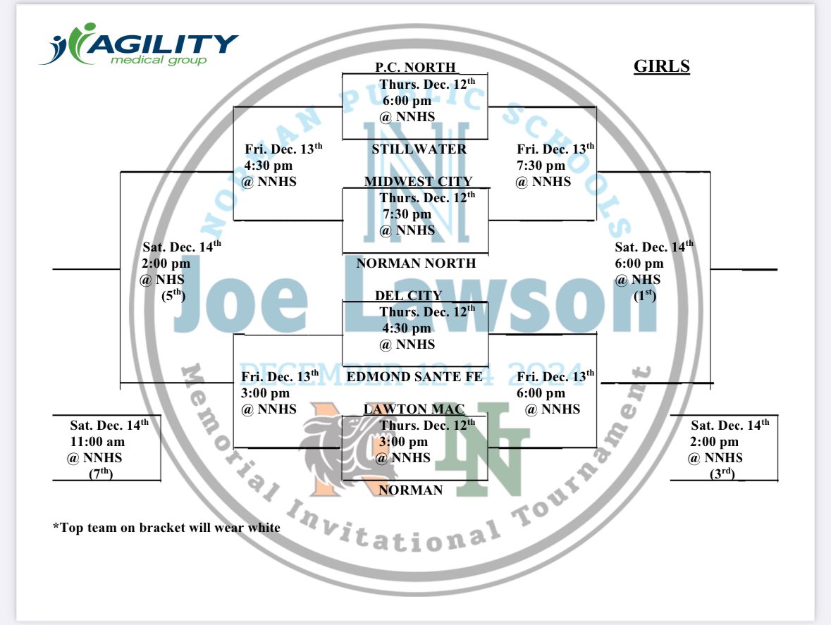 DelCity_GBB's tweet photo. Get up!!! Itβs GAMEDAY!!!!
Itβs go time!! Big weekend for us! Come show us your support! π¦
π¦
π
πGAMEDAYπ
β° Β» V 4:30
π Β» TODAY
π Β» Norman North High School
π Β» Edmond Santa Fe
π Β» https://t.co/S1p3yCZ9BZ
#MoreWorkLessTalk #DelCityGBB https://t.co/m1ikN3zljb