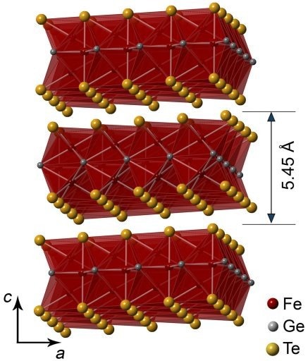 AZoNano's tweet image. Boosting Magnetic Properties of 2D Materials 

azonano.com/news.aspx?News…

#2DMaterials
#Magnetism
#MaterialInnovation