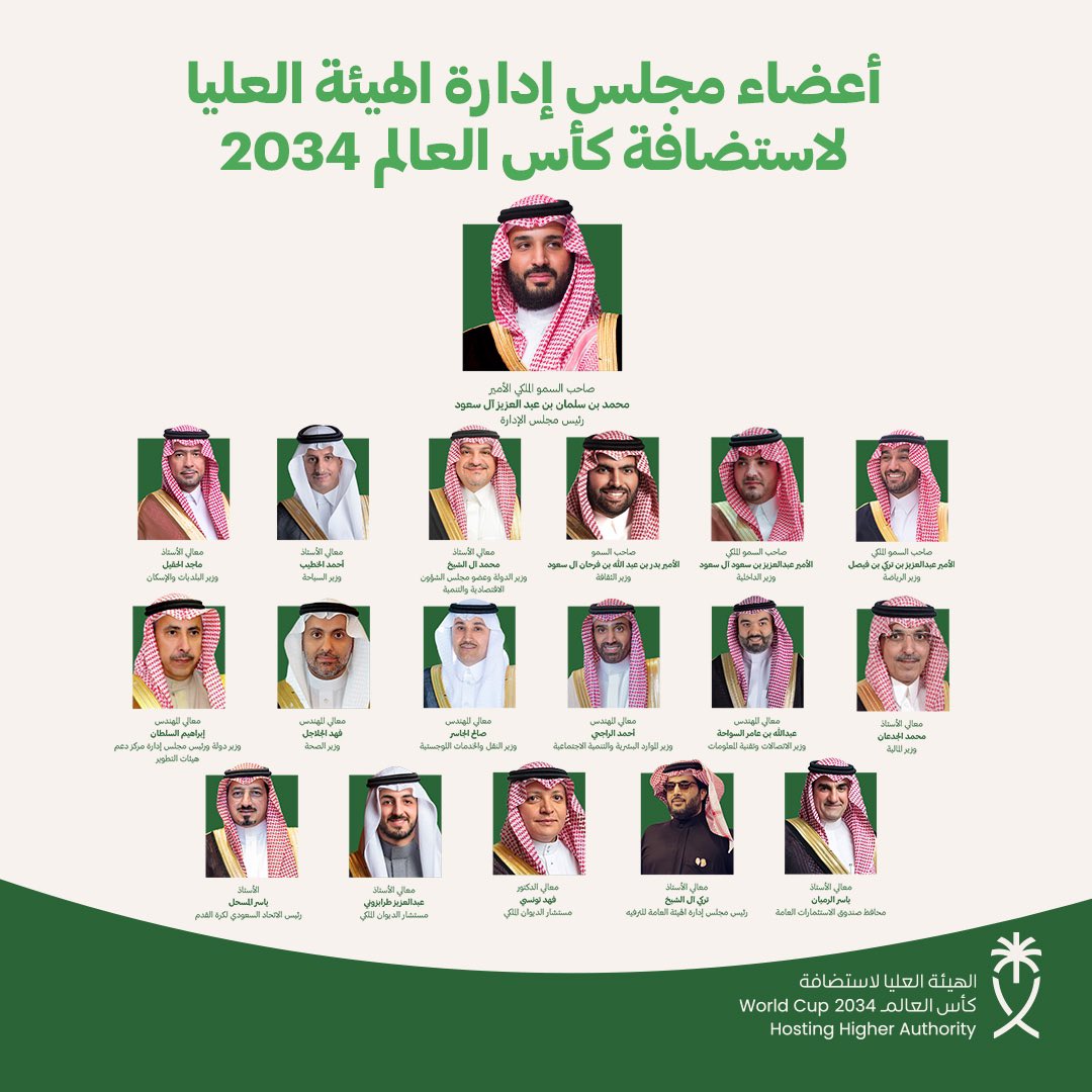 N5bat_Alshmoo5's tweet image. أعضاء مجلس إدارة الهيئة العليا لاستضافة كأس العالم 2034 

#هيئة_استضافة_كأس_العالم 
#أثر_وإرث