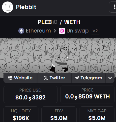 nack to 5 million market cap?
it feels wrong sir, too much hope in the air.
Thinking of selling just enough to tank it back under, where we belong. Suffering builds character, right? Let’s keep the vibe consistent: no hope, no joy, just pain and coping.