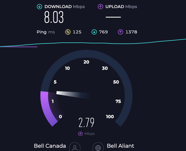 John Read (@learntostargaze) on Twitter photo Recently switched to <a href="/BellAliant/">Bell Aliant</a> FiberOp Internet. After waiting on hold indefinitely this morning, I realize I have made a grave mistake. This was my second unsuccessful attempt to reach a human (I also scheduled a service call online, but they never showed up). Recently switched to <a href="/BellAliant/">Bell Aliant</a> FiberOp Internet. After waiting on hold indefinitely this morning, I realize I have made a grave mistake. This was my second unsuccessful attempt to reach a human (I also scheduled a service call online, but they never showed up).