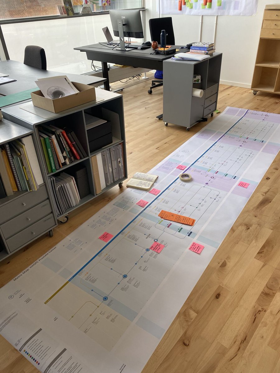 4D Picture tweet media