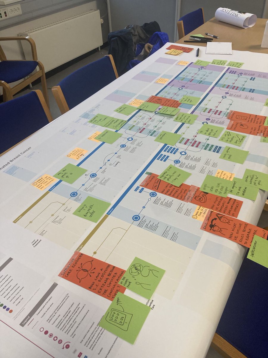 4D Picture tweet media