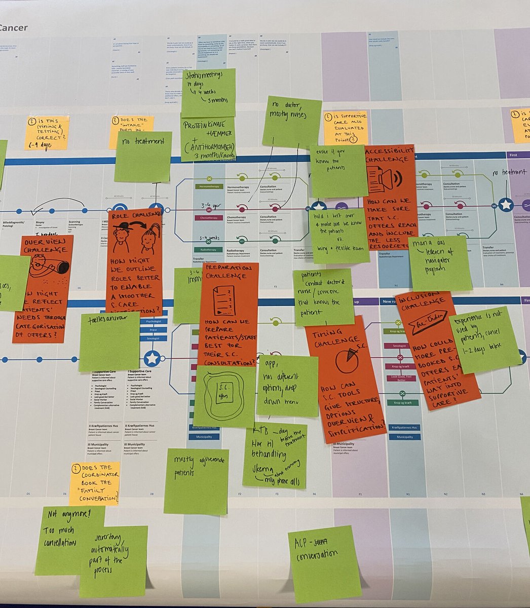 4D Picture tweet media