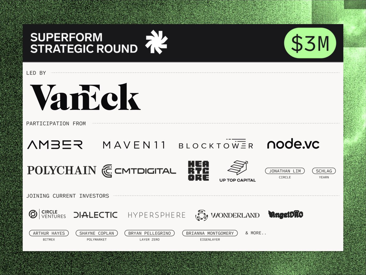 1/ Superform has raised $3M led by <a href="/vaneck_us/">VanEck</a> Ventures to launch SuperVaults: Intelligent Onchain Yield Products

The first SuperVault, SuperUSDC is now live, earning 22% APY: superform.xyz