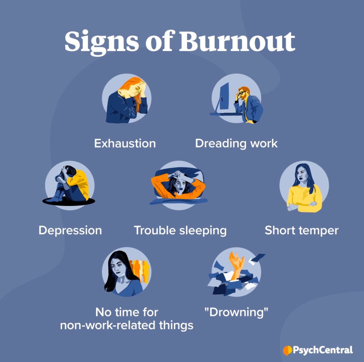 Vandaag is de eerste dag van de rest van je leven. Herken je #burnout signalen. Neem dan gas terug en begin met een schone lei.