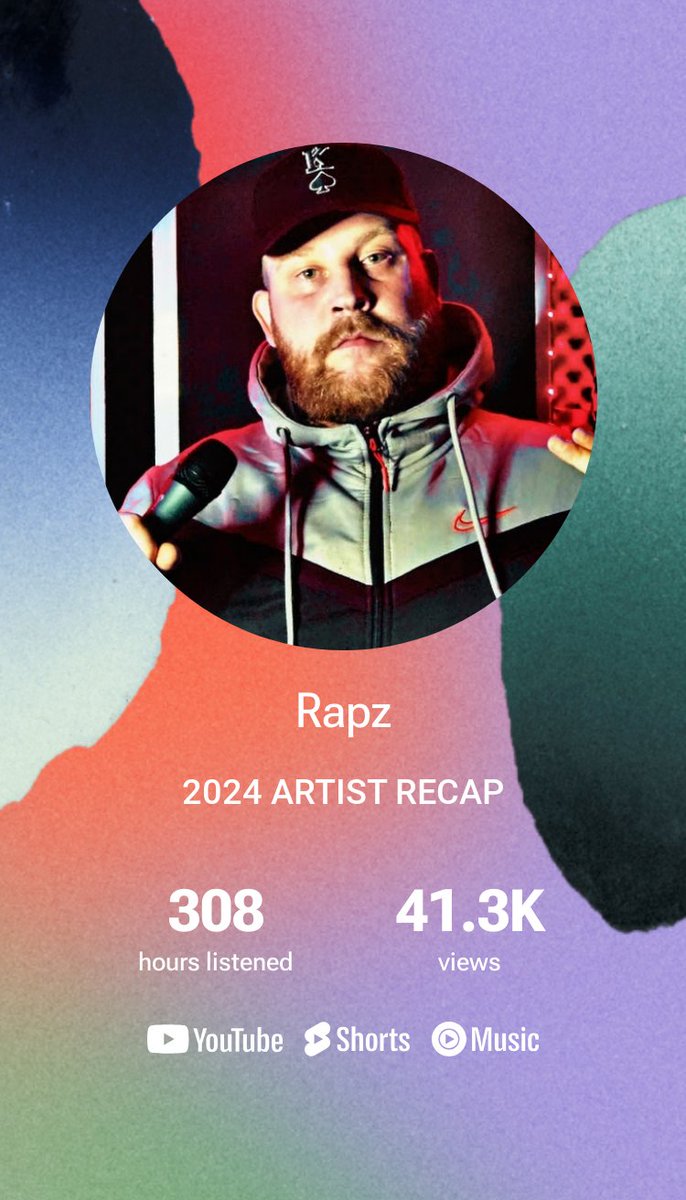 10 new subs goal before #2025 starts ?? 

Help me out 🌟 

youtube.com/@rapzmusicuk