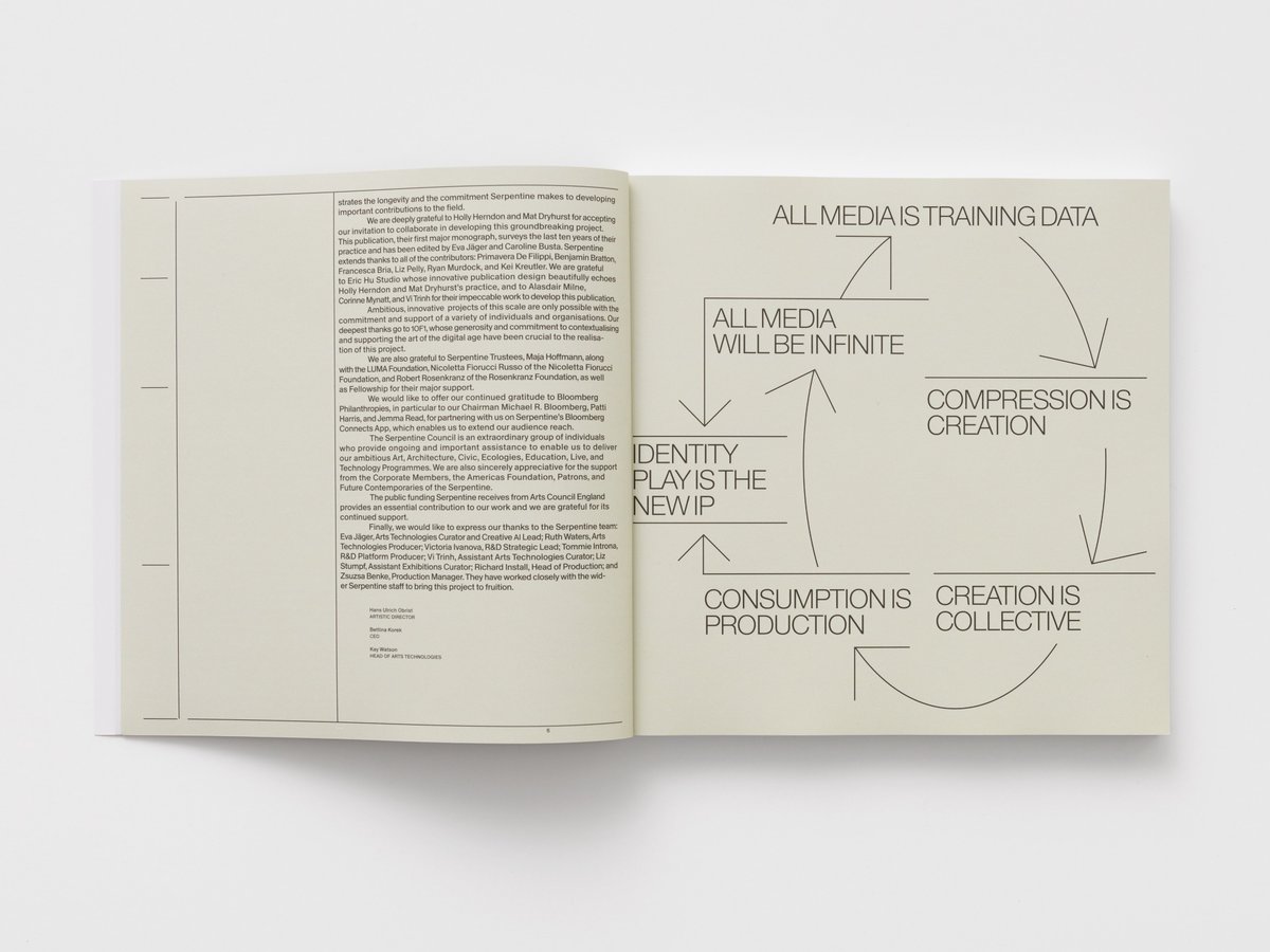 Eva Jäger (@eva__jaeger) on Twitter photo 'All Media is Training Data' will change how you think about the future of art. Out now via <a href="/SerpentineUK/">Serpentine</a> shop. Contributors include <a href="/bratton/">Benjamin Bratton</a> <a href="/francesca_bria/">Francesca Bria (@francescabria.bsky.social)</a> <a href="/keikreutler/">Kei</a> <a href="/lizpelly/">liz pelly</a> <a href="/yaoeo/">Primavera De Filippi</a> #ryanmurdock. Ty <a href="/hollyherndon/">Holly Herndon</a> <a href="/matdryhurst/">Mat Dryhurst</a> <a href="/_EricHu/">Eric Hu</a> <a href="/cbcb2000/">Caroline Busta</a> 🖤 'All Media is Training Data' will change how you think about the future of art. Out now via <a href="/SerpentineUK/">Serpentine</a> shop. Contributors include <a href="/bratton/">Benjamin Bratton</a> <a href="/francesca_bria/">Francesca Bria (@francescabria.bsky.social)</a> <a href="/keikreutler/">Kei</a> <a href="/lizpelly/">liz pelly</a> <a href="/yaoeo/">Primavera De Filippi</a> #ryanmurdock. Ty <a href="/hollyherndon/">Holly Herndon</a> <a href="/matdryhurst/">Mat Dryhurst</a> <a href="/_EricHu/">Eric Hu</a> <a href="/cbcb2000/">Caroline Busta</a> 🖤