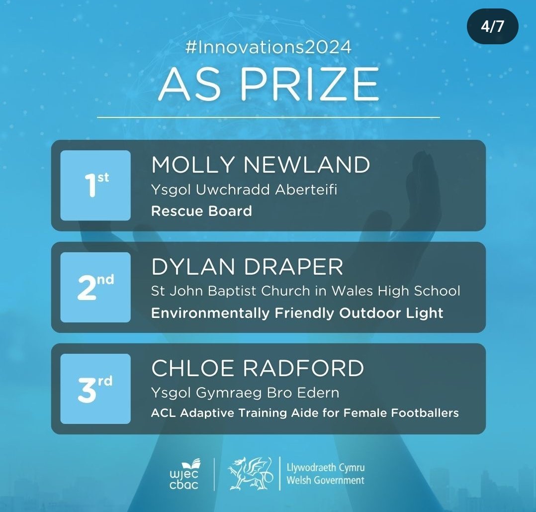 Llongyfarchiadau i'r criw hwn o fodau dynol anhygoel.  Ffordd wych i gloi blwyddyn anhygoel.

Congratulations to this bunch of incredible human beings. A brilliant way to cap off an incredible year.