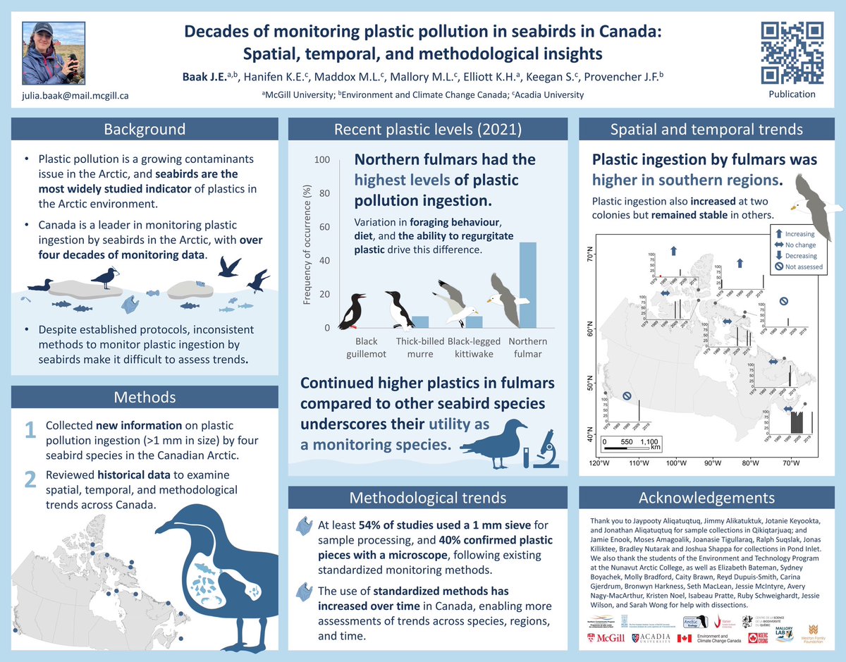 Didn’t have the chance to see my poster this week at <a href="/ArcticNet/">ArcticNet</a> #ArcticChange2024? 

Check it out below!