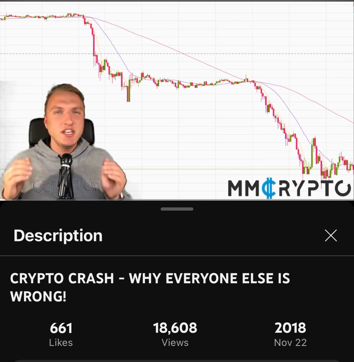 MMCrypto's tweet photo. I uploaded this video on the exact BOTTOM of #BITCOIN at $3’200 in 2018!

There are not many people who’ve been grinding, every day, promoting BTC, while keeping a good reputation through all cycles!

I have always been here &amp; always will be!

I’ a real one!  Love you! 🧡 https://t.co/yLeLIT2QFY
