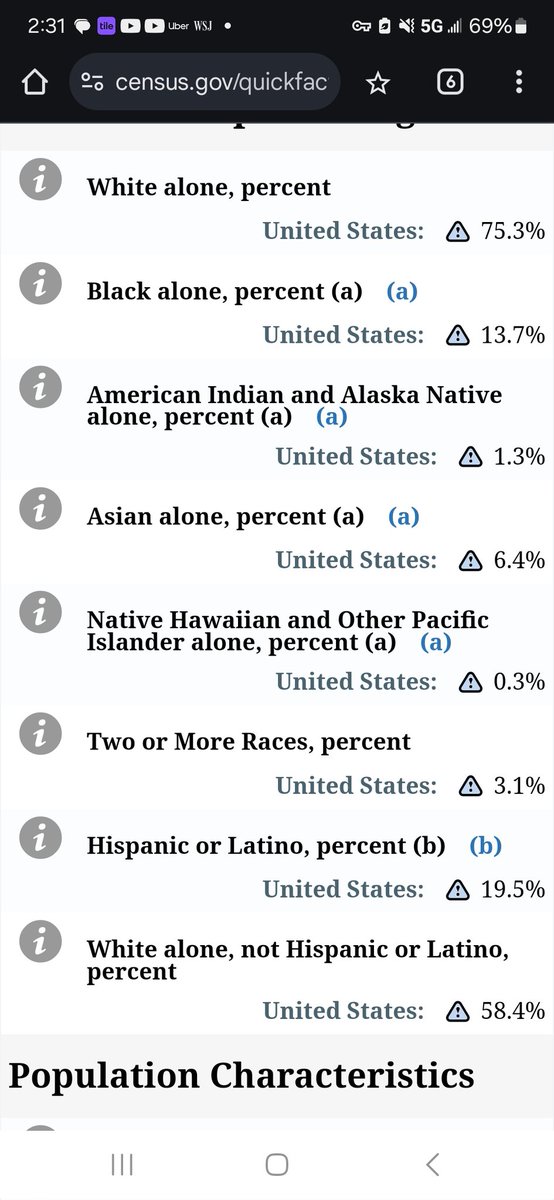 Dirtbagington's tweet photo. @NotthatMonday @Palmetted @divinecoup If the chart you posted and the 2020 census are both correct, it really only goes one way. But hey who cares, whether the dog shit in your back yard is white, black, or brown, it should all be buried. https://t.co/OVpaHKBwNp