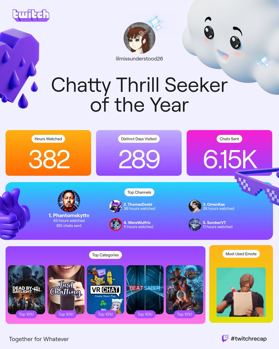 LilMissundrstd's tweet photo. Yeah that makes sense and @sombervt @TheOmenKae @ThomasDoebi you made it on my most viewed channels. https://t.co/6bUsMovqxu