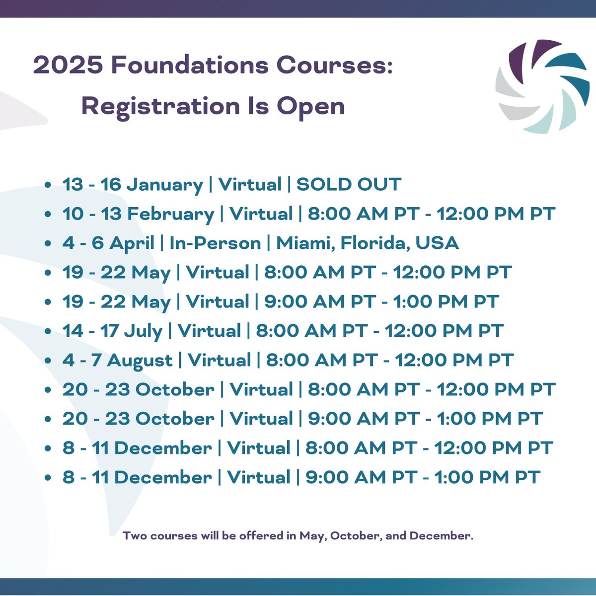 Register Now: Book your virtual 2025 Foundations Course ow.ly/fiZS50UqbN2