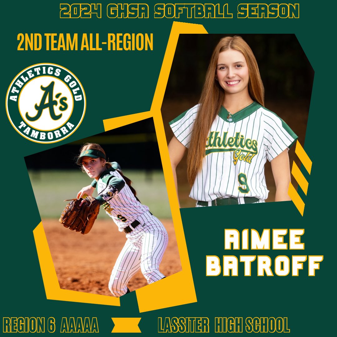 Athletics Gold Tamborra โ09 (@athleticsgold09) on Twitter photo ๐ช๐ถ๐ต๐ฎ๐น๐จ๐ป๐บ to our very talented <a href="/AimeeBatroff/">Aimee Batroff 2028</a> on an amazing 2024 <a href="/OfficialGHSA/">GHSA</a> Region 6 AAAAA Softball Season with her <a href="/LassiterFastpi1/">Lassiter Fastpitch</a> softball team taking home high honors as ๐บ๐ฌ๐ช๐ถ๐ต๐ซ ๐ป๐ฌ๐จ๐ด ๐จ๐ณ๐ณ-๐น๐ฌ๐ฎ๐ฐ๐ถ๐ต as a freshman!!! ๐๐๐
#BuiltDifferent ๐ช๐ถ๐ต๐ฎ๐น๐จ๐ป๐บ to our very talented <a href="/AimeeBatroff/">Aimee Batroff 2028</a> on an amazing 2024 <a href="/OfficialGHSA/">GHSA</a> Region 6 AAAAA Softball Season with her <a href="/LassiterFastpi1/">Lassiter Fastpitch</a> softball team taking home high honors as ๐บ๐ฌ๐ช๐ถ๐ต๐ซ ๐ป๐ฌ๐จ๐ด ๐จ๐ณ๐ณ-๐น๐ฌ๐ฎ๐ฐ๐ถ๐ต as a freshman!!! ๐๐๐
#BuiltDifferent