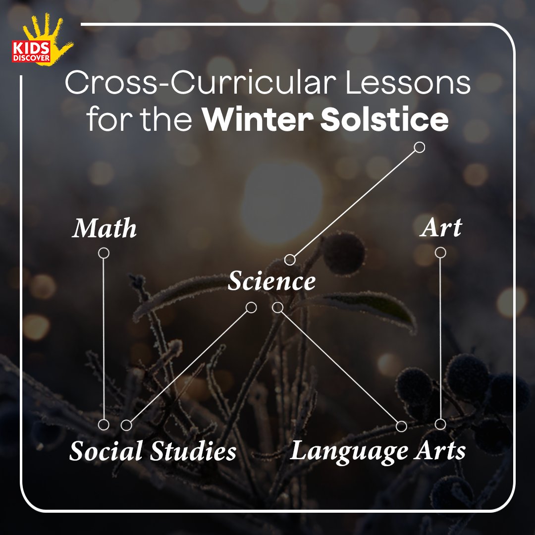 KIDS_DISCOVER's tweet photo. As December 21st marks the start of #winter in the Northern Hemisphere, the #season brings a mix of #weather patterns and teaching opportunities. These cross-curricular #LessonIdeas will help your #students dive into the magic of winter ❄️ https://t.co/CzpvJYt5i3 https://t.co/9erBiNPmV8