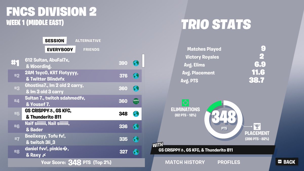 miserableoct's tweet image. Top #5
w/@K3Qooo