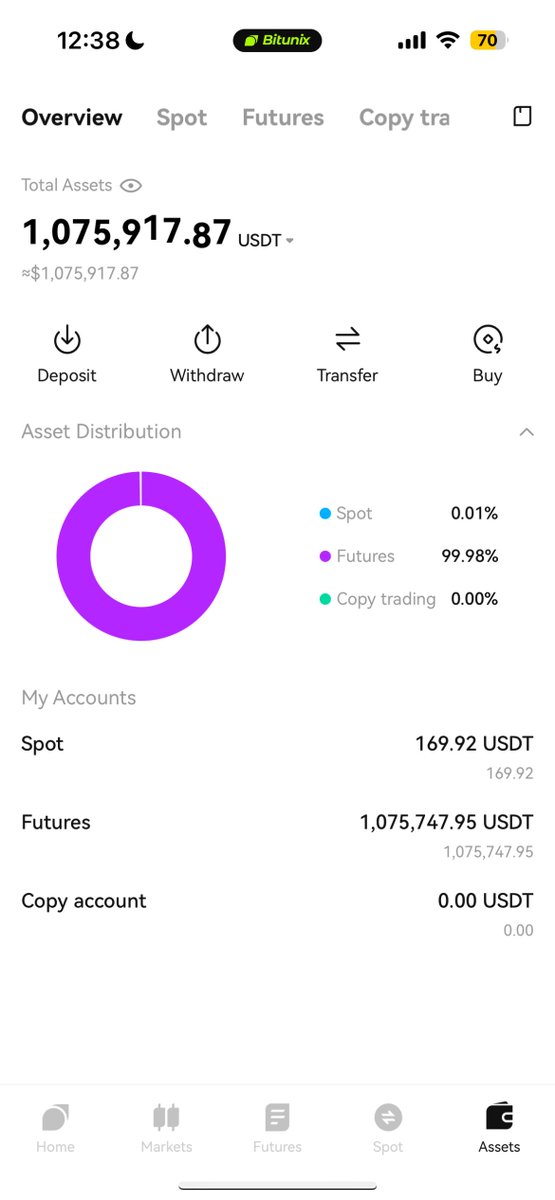 lookingfor001's tweet image. He is the best!🐐