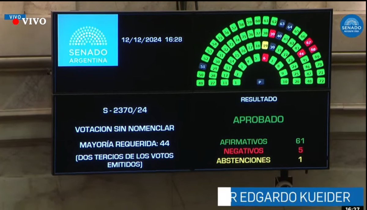 El Justicialista tweet media