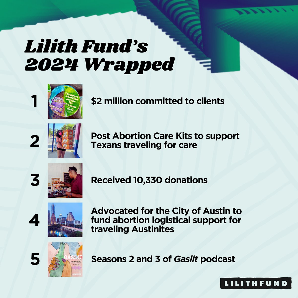 lilithfund's tweet photo. Our Spotify Wrapped is here 👀🩵 Here’s a bit of what we were up to in 2024! 🤠

#abortionfund #spotifywrapped #abortionrights https://t.co/flK9Ky7Skb