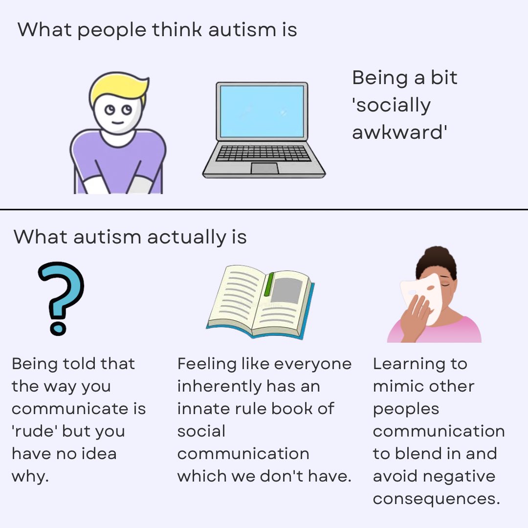 Neurodivergent_lou (@neuro_lou) on Twitter photo 