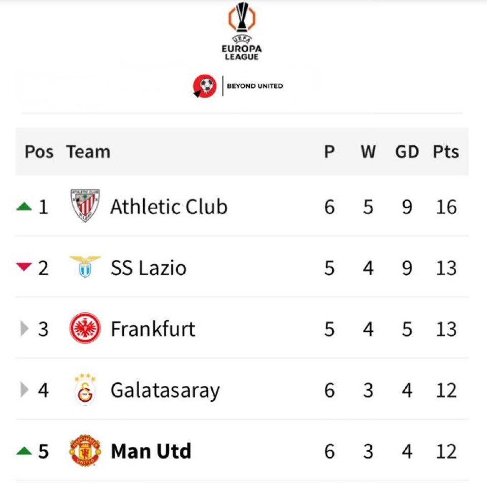 (fan) Frank 🧠🇾🇪 tweet media