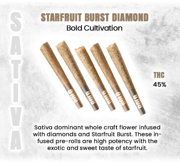 Social_GrandCan's tweet photo. *Informational Purposes*
#StarfruitBurst #DiamondCannabis #PremiumExtracts #THCExperience #FlavorfulHigh #CannabisConnoisseurs #ElevatedCannabis #SolventlessDiamonds #StarfruitVibes #SmoothHigh #PureCannabis #CannabisDiamonds #UniqueStrains #TropicalCannabis #GrandCannabis https://t.co/oW9KFN1PCG