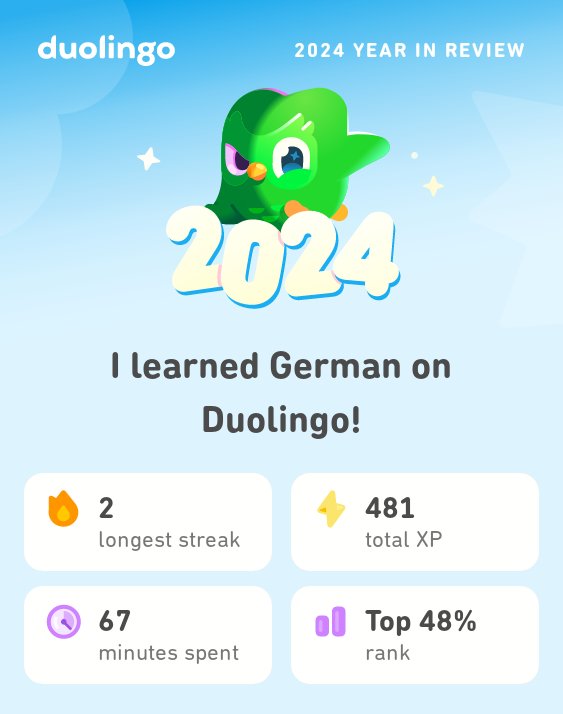 ChrispusMu's tweet photo. Look what I learned on Duolingo in 2024! #Duolingo365 https://t.co/2ld9x5aQmK