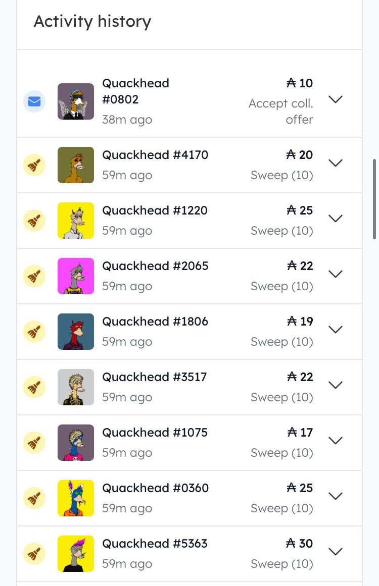 Bullrunison's tweet photo. Watch out!
Collection soon not marked as inactive anymore ✅
New ownership and #qak meme release #nft #ada https://t.co/NCxQxSiQYr