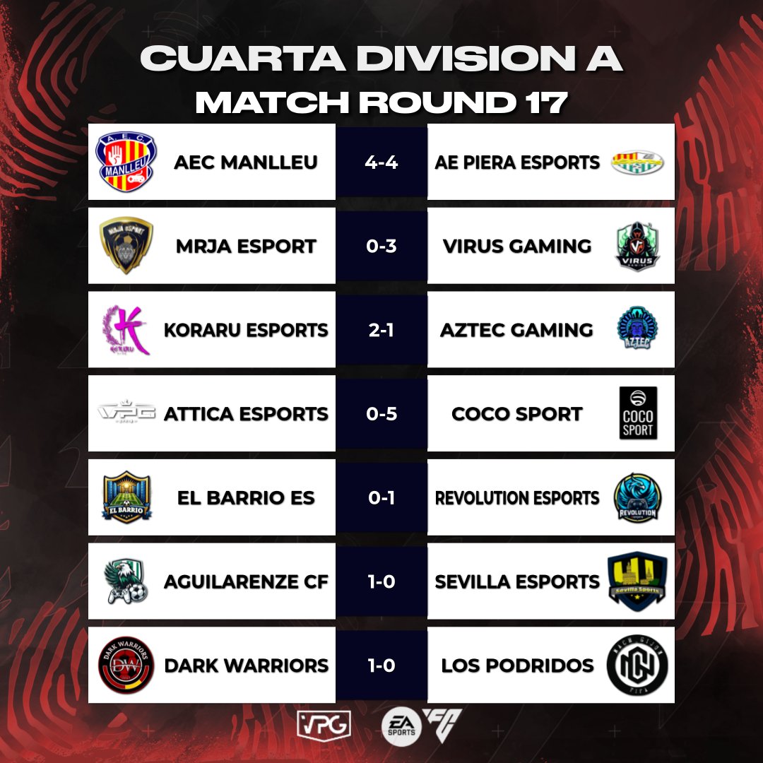 Virtual Pro Gaming España tweet media